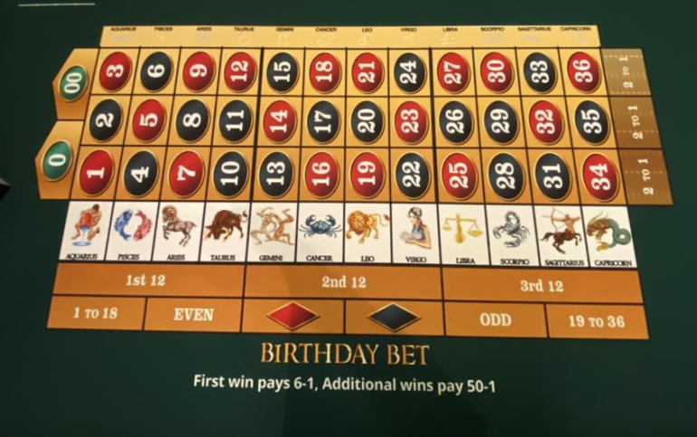 aposta de aniversário