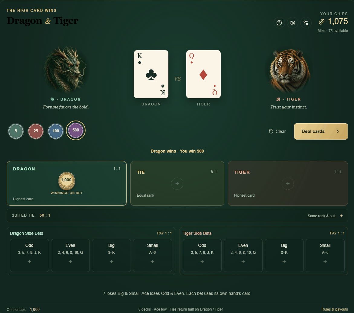 dragão tigre online