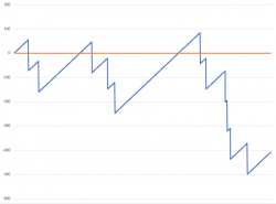 224 thumb martingale-thumb