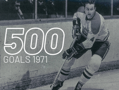 Neste dia na história do esporte (07/02/2021 – 13/02/2021)