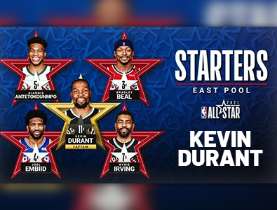 Os All-Stars da Conferência Leste da NBA de 2020-2021