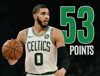 Jayson Tatum, do Boston Celtics, marca a maior pontuação da carreira.