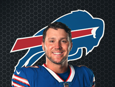 Buffalo Bills renovam contrato de Josh Allen por 6 anos e US$ 258 milhões.