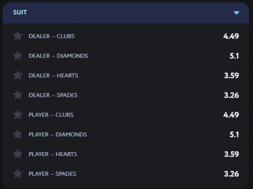 probabilidades da guerra de apostas