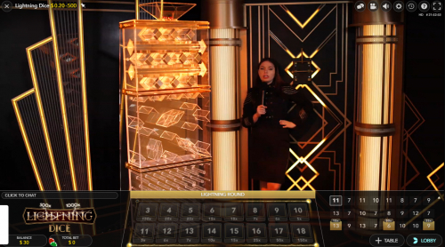 Evolução dos Dados Relâmpago