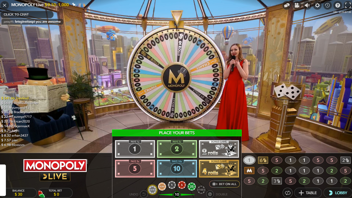 evolução do monopólio