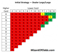 lá embaixo segure-os bem grande