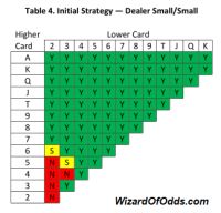lá embaixo segure-os - sml sml