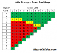 lá embaixo segure-os - pequeno grande