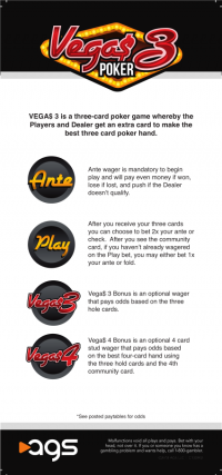 Carta de pôquer Vegas 3