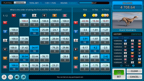 tabela de pagamento 3D para cães