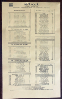 rocha vermelha pág. 2