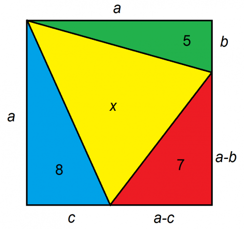 quatro triângulos em uma solução quadrada