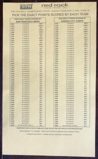 rocha vermelha pág. 14