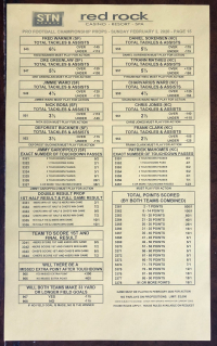 rocha vermelha pág. 15