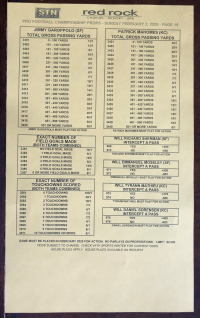 rocha vermelha pág. 16