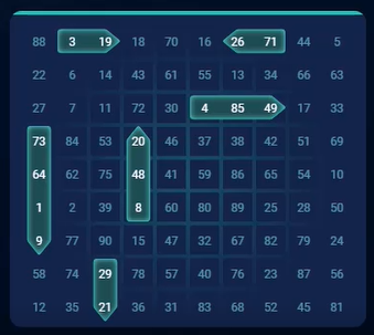 carta de navio de guerra
