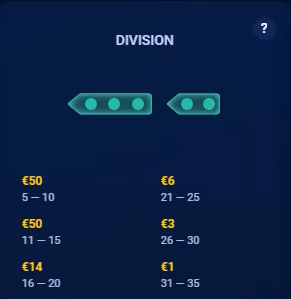divisão de navios de guerra