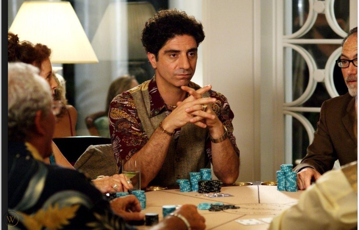 Análise de pôquer em Casino Royale