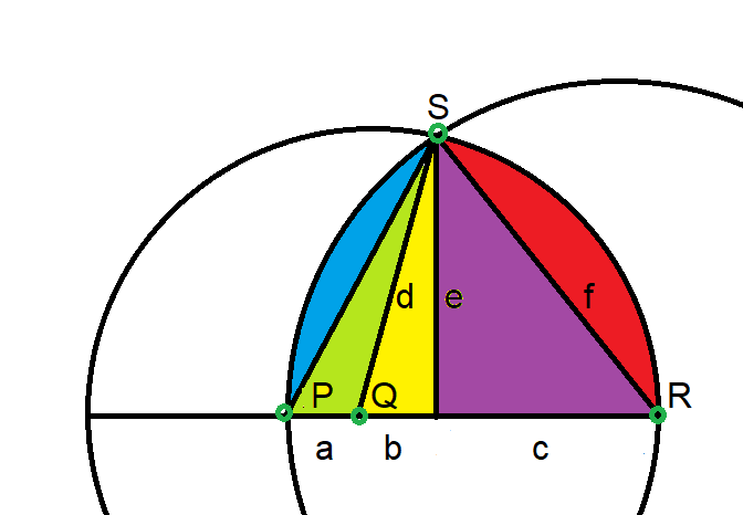 quebra-cabeça da cabra