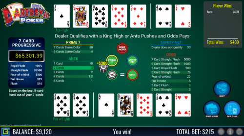 Exemplo de ousadia 2