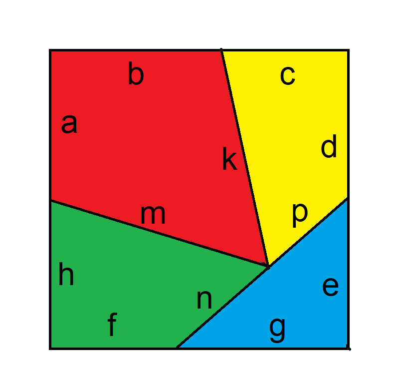 quadrado de solução de armarinho