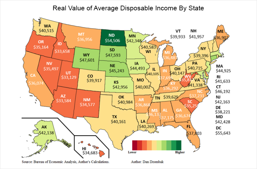 Valor real da renda disponível média por estado