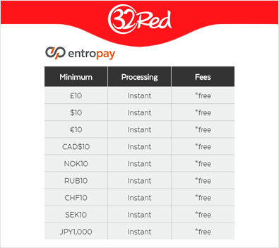 Cassino online Entropay