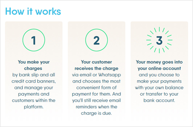 >Boleto Bancário Cassino Online