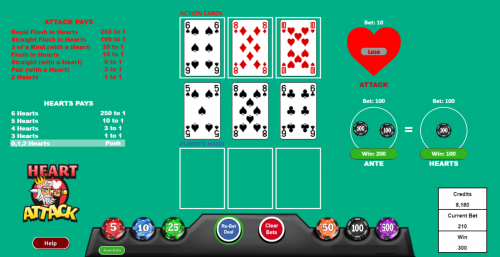 Exemplo 4 de ataque cardíaco