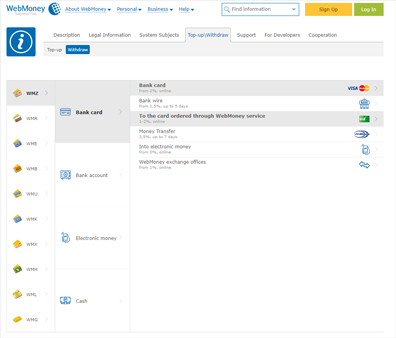 WebMoney em sites de cassino online