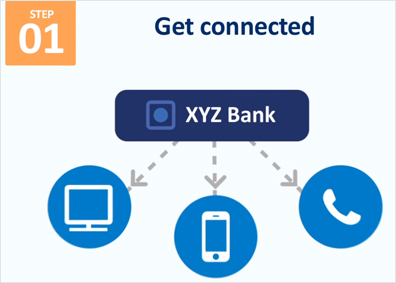 Inscreva-se no BPay. Veja.