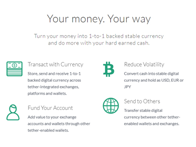 Tether em sites de cassino online